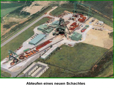 Ein neuer Schacht entsteht MedienwerkstattWissen © 20062021