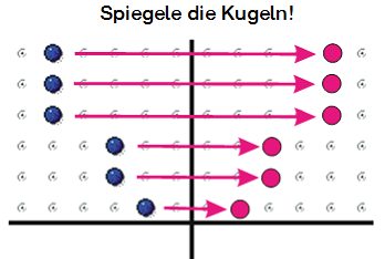 M-Spiegeln B M-Spiegeln B