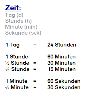 M-Groessen umwandeln - Zeit