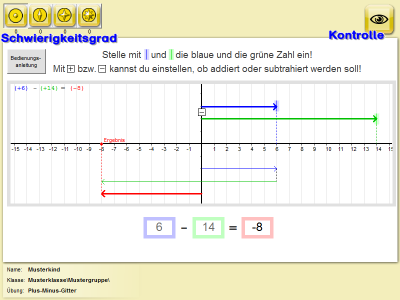 Plus-Minus-Gitter_Beispiel