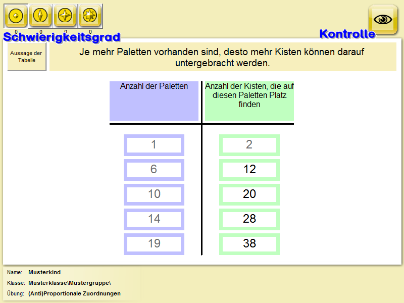 Zuordnung
