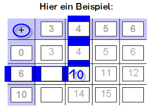 Tabula Rasa Beispiel Tabula Rasa Beispiel