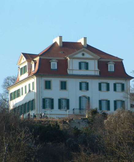 Abb