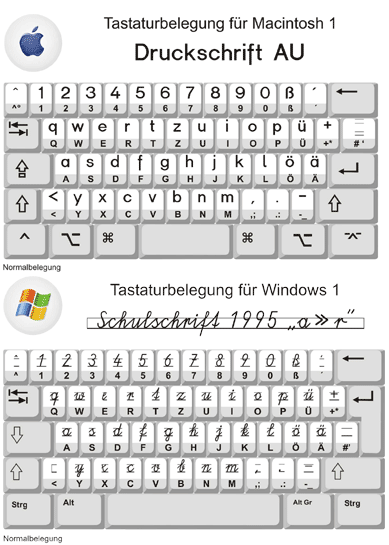 Produkte Schulschriften F r sterreich